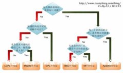 יקעtp钱包旧版本与新版本