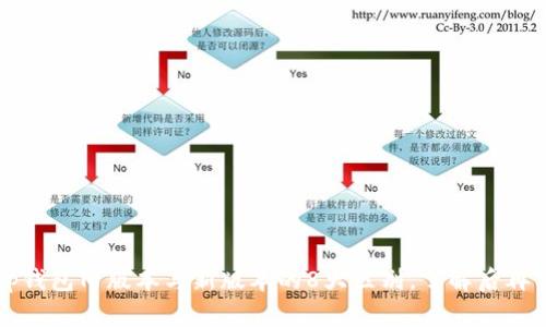 יקעtp钱包旧版本与新版本的8大区别，了解后再决定升级