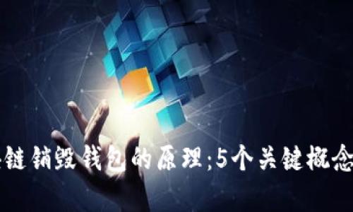 区块链销毁钱包的原理：5个关键概念解析