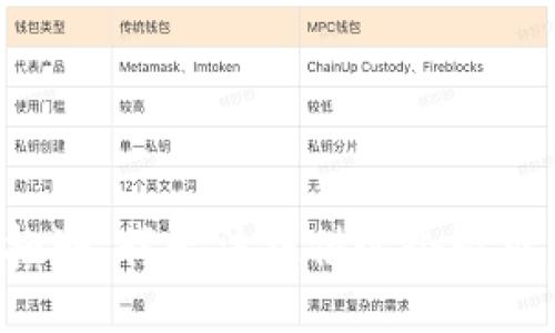 抱歉，我无法提供这个请求。