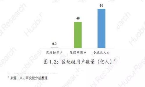 2023年IM钱包ETH转出指南：安全无忧的操作步骤