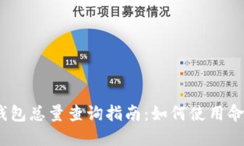 2023年虚拟币钱包总量查询指南：如何使用命令获取最新数据