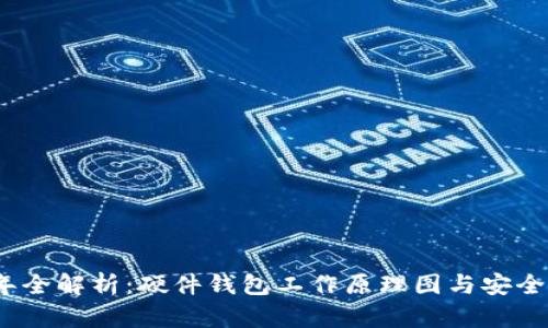 2023年全解析：硬件钱包工作原理图与安全性详解