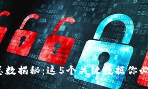 TPT币总数揭秘：这5个关键数据你必须知道
