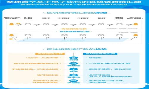 冷钱包与区块链的关系：深入解析5个关键要点