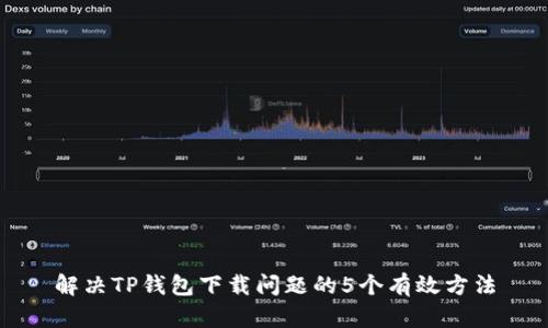 解决TP钱包下载问题的5个有效方法