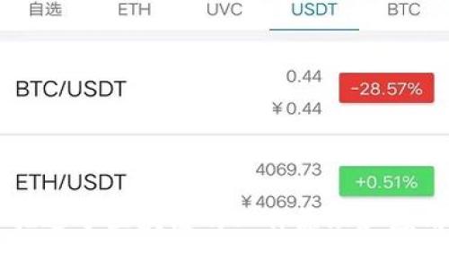 区块链的概念最早是在2008年由一个化名为中本聪（Satoshi Nakamoto）的人或团体提出的。在其发表的白皮书《比特币：一种点对点的电子现金系统》中，详细描述了区块链的工作原理和应用。比特币作为第一种基于区块链技术的数字货币，于2009年正式上线。自那时起，区块链技术逐渐引起了广泛关注，并被应用于金融、供应链管理、医疗等多个领域。