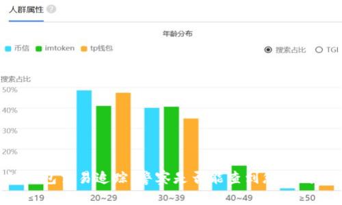 区块链钱包交易追踪：警察是否能查到您的钱包信息？