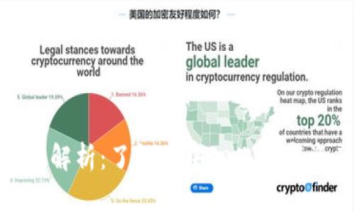 2023年TP钱包全面解析：了解去中心化数字资产管理的8大功能