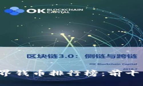 2023年最新世界钱币排行榜：前十名强势货币一览
