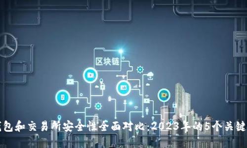 TP钱包和交易所安全性全面对比：2023年的5个关键因素