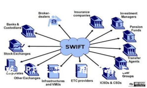 TRX钱包官网版APP正品使用指南：5大核心功能解析