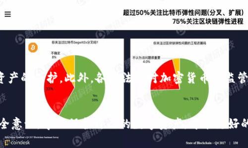 bianjiTP钱包被盗网警可以追查到吗？揭秘网络安全与数字资产保护的真相/bianji  
TP钱包, 网络安全, 数字资产, 盗窃追查/guanjianci  

引言
在数字货币逐渐普及的今天，TP钱包作为一种便捷的加密资产管理工具，受到越来越多用户的青睐。随之而来的却是安全隐患的不断增加，钱包被盗案件频繁出现，让人们不得不思考一个重要的问题：TP钱包被盗，网警能否追查到这笔盗窃行为？本文将深入探讨这一问题，并分析网络安全和数字资产保护的相关主题。

TP钱包及其作用
TP钱包是一个用于管理和存储各种数字货币的移动应用程序。它的设计初衷是为了方便用户在移动设备上随时随地访问其数字资产。用户可以通过TP钱包进行交易、查看资产价值以及管理私钥等功能。因其智能化和便捷性，TP钱包也逐渐成为了许多投资者的首选。然而，其安全性一直是一个悬而未决的问题。

TP钱包被盗的常见原因
钱包被盗的原因多种多样，主要包括但不限于以下几点：
ul
    listrong钓鱼攻击：/strong黑客通过伪装成官方渠道，诱骗用户输入私钥或助记词。/li
    listrong恶意软件：/strong设备中可能存在恶意软件，窃取用户的敏感信息。/li
    listrong社交工程：/strong攻击者通过社交渠道直接接触用户，骗取信任获取私钥。/li
    listrong系统漏洞：/strong旧版本的钱包可能存在安全漏洞，被攻击者利用。/li
/ul
了解这些常见的盗窃方式，有助于用户提升警惕，进行更有效的安全防护。

网警能否追查TP钱包被盗案件？
关于网警是否能追查到TP钱包被盗案件，这一问题没有简单的答案。尽管网警具备一定的技术手段来追踪网络犯罪，但具体的成效往往受到多个因素的影响。
首先，TP钱包的去中心化特性使得追查变得复杂。大多数加密货币交易都是匿名的，交易记录虽公开透明，但相关方的身份很难查明。这就使得在没有其他线索的情况下，追踪一笔被盗资产变得极其困难。
其次，法律与技术的限制也为追查增加了难度。因为跨国网络犯罪会涉及到不同国家的法律法规，网络警察可能面临着权限和法律程序的限制。此外，对于加密货币的监控和追踪技术尚不够成熟，数据的分析和能力有限，导致追查工作的效率受阻。

受害者应采取的措施
在TP钱包被盗后，用户的第一反应往往是恐慌和无助，但及时采取适当措施能够营救部分损失：
ul
    listrong立即冻结账户：/strong如发现可疑交易，尽快联系TP钱包官方并请求帮助，冻结账户以防止进一步损失。/li
    listrong报警并记录证据：/strong将所有相关的证据（比如交易记录、聊天记录等）整理好，尽快报警。这些证据将有助于警方了解案件情况。/li
    listrong增强账户安全：/strong改换钱包的密码，开启二次验证，并在之后注意定期变更密码以提升安全性。/li
/ul

如何增强TP钱包的安全性
为了避免遭遇钱包被盗的情况，用户可以采取一些预防措施提升安全性：
ul
    listrong使用强密码：/strong确保钱包及邮箱密码的复杂性，包含字母、数字与符号组合。/li
    listrong启用两步验证：/strong开启二步验证可大幅度提升账户安全性，避免单一密码被破解。/li
    listrong定期更新：/strong保持钱包应用的更新，以确保使用的是最新的安全版本，及时修复已知的安全漏洞。/li
    listrong个人信息保护：/strong避免在社交平台上透露与钱包有关的个人信息，警惕钓鱼行为。/li
/ul

未来的发展趋势
随着区块链技术的不断进步，未来数年内，数字资产的安全性将得到显著提升。许多新兴技术如多重签名、冷钱包存储等，都有助于加密资产的保护。此外，各国法律对加密货币的监管也在不断完善，这也将给网络安全和数字资产的盗窃行为带来更多约束。

结论
虽然说TP钱包被盗后网警的追查存在一定的难度，但用户通过合理的措施和预防手段，仍然能够减少被盗的风险。只有不断提高网络安全意识，学习保护自己的数字资产，才能更好的享受数字货币带来的便利。面对网络发展的风云变幻，用户更需要保持警惕，提升自身的安全防范能力。