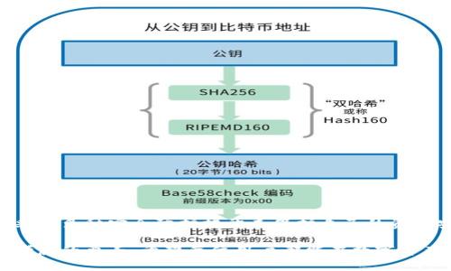 数字钱包密码是什么？全面解读数字资产的安全保障

数字钱包, 密码安全, 数字资产, 加密技术/guanjianci

什么是数字钱包？

在数字化快速发展的今天，数字钱包已经成为人们管理和交易数字资产的重要工具。无论是购买商品、服务，还是进行投资和转账，数字钱包都能够提供便利和安全保障。简单地说，数字钱包是一种存储和管理虚拟货币、信用卡、借记卡及其他金融交易信息的应用程序或工具。

数字钱包的种类主要可以分为在线钱包、离线钱包和硬件钱包。在线钱包通常方便但安全性相对较低，而硬件钱包则被认为更安全，但使用起来较为不便。随着区块链技术的不断成熟，越来越多的人开始接触并使用数字钱包。

数字钱包中的密码与私钥

提到数字钱包，密码的安全性便成为了一个关键的话题。在数字钱包中，用户往往需要设置一个密码，即访问数字钱包的密码。此外，还有一个重要的概念叫做“私钥”。私钥是访问和管理你的数字资产（如比特币、以太坊等）所需要的。相比于钱包密码，私钥的安全性更为重要，因为一旦私钥泄露，其他人便可以控制你的数字资产。

因此，数字钱包的安全保障不仅依赖于用户设置一个强密码，还包括妥善保管和保护私钥。大部分数字钱包提供商通常会在用户注册和设置过程中，提醒用户有关密码和私钥的重要性，以帮助其维护数字资产的安全。

如何设置安全的数字钱包密码？

在设置数字钱包密码时，用户需要选择一个强而独特的密码。一个强密码通常包含字母、数字和符号，并且长度不少于12个字符。这里有一些建议，可供用户参考：

ul
li避免使用常见的词汇或日期，如生日、名字等。/li
li使用字母的大小写混合，增加密码的复杂性。/li
li可以考虑使用密码管理工具，这类工具可为你生成和存储复杂的密码。/li
li定期更换密码，避免长期使用同一个密码带来的风险。/li
/ul

数字钱包的安全防护措施

除了设置强密码外，数字钱包还提供了一系列的安全防护措施，以增强用户的资产安全性。其中，双重验证（2FA）是最值得提及的功能。用户在登录或进行关键操作时，通过手机短信、APP等额外的确认步骤，增加了入侵者成功攻击的难度。

与此同时，定期进行软件更新非常重要。许多数字钱包服务商都会不定期推出安全补丁，以应对系统漏洞和新的安全威胁。用户应及时更新，以提高钱包的防护能力。

常见的数字钱包安全问题

尽管用户采取了多种安全措施，但数字钱包的安全性仍然面临风险。以下是一些常见的安全问题和应对措施：

h41. 钓鱼攻击/h4
黑客常常利用钓鱼邮件、虚假网站等手段诱骗用户输入密码和私钥。因此，用户需保持警惕，仔细核实网站地址和邮件来源，不要轻易点击陌生链接或下载附件。

h42. 恶意软件/h4
一些恶意软件能够窃取用户的登录信息和私钥。用户应确保电脑和移动设备安装可靠的安全软件，并定期进行系统扫描。

h43. 人为错误/h4
许多用户在使用数字钱包时，容易由于操作不当导致资产损失。保持对自己操作的警惕，尽量避免在公共场合使用数字钱包，以保护个人信息。

总结

随着数字货币的日益普及，数字钱包在我们的生活中扮演着越来越重要的角色。在管理数字资产时，用户应充分意识到钱包密码和私钥的重要性，通过设置强密码和采取多种安全防护措施来保护自己的资产安全。随着技术的发展，未来数字钱包还会继续 evolve，并带来更方便和安全的使用体验。但归根结底，资产的安全最依赖于用户自己的防范意识和安全措施的落实。

相信只要采取了适当的安全措施，在数字钱包的世界里，每位用户都能够安心地管理和交易自己的资产。无论是使用哪个数字钱包，保障安全始终是每个用户应优先考虑的要素。希望每位用户都能在数字资产管理的过程中，拥护安全，享受便捷。