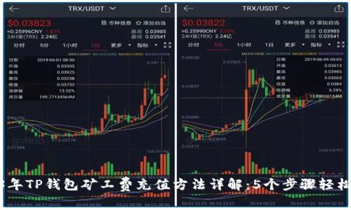 2023年TP钱包矿工费充值方法详解：5个步骤轻松搞定
