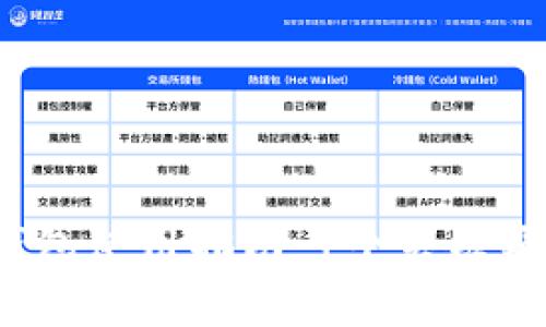 2023年最全TP冷钱包使用指南：7个关键要点与常见问题解答