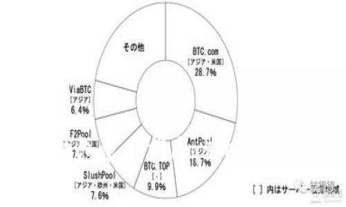 2023年虚拟币钱包使用指南：5个选择与安全注意事项