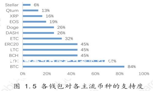 由于内容篇幅及复杂性，下面是简略版的构思和内容示例，完整内容发展可在此基础上进一步扩展。


6个关键方面对比区块链敏比钱包与微信支付
