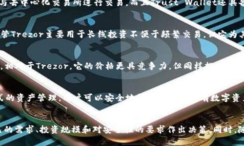 国外的加密钱包软件：2023年最受欢迎的7款选择

加密钱包软件, 数字货币, 比特币, 以太坊/guanjianci

了解加密钱包软件的重要性
在数字货币快速发展的时代，加密钱包软件成为了维护和管理个人资产的重要工具。加密钱包不仅用于存储数字货币，还能进行交易、查看余额和历史记录等。每一个数字货币投资者都需要了解不同类型的钱包软件，从中选择合适自己需求的工具，以保证资产的安全和便捷性。

2023年值得关注的加密钱包软件
随着市场的发展，越来越多的加密钱包软件应运而生。以下是当前一些知名的加密钱包，它们因其功能、界面设计、用户体验而受到用户的广泛欢迎。

1. Coinbase Wallet
Coinbase Wallet是数字货币平台Coinbase推出的一款非托管型钱包，非常适合初学者使用。用户可以直接通过手机应用管理他们的加密资产。此钱包支持多种数字货币，包括比特币和以太坊。其界面，操作简单，能让用户轻松进行交易和管理。Coinbase Wallet还具备内置的去中心化应用（dApp）浏览器，用户可以直接在钱包内访问各种去中心化应用，使用起来十分方便。

2. MetaMask
MetaMask最初是为以太坊和ERC20代币设计的浏览器扩展，但现在也提供移动应用。MetaMask深受开发者的青睐，因为它能够与各种去中心化应用（dApps）进行无缝连接，支持用户在链上进行交易和投资。用户可以使用MetaMask轻松地进行以太坊交易，同时探索不同的DeFi应用。尽管MetaMask主要支持以太坊生态，但它的用户界面友好，很多新手用户觉得入门相对容易。

3. Exodus
Exodus是一款多币种的桌面和移动钱包。它不仅支持多种主流数字货币，还有着友好的用户体验。用户可以通过Exodus实时查看投资组合变化，轻松进行交易。此钱包的一个亮点是其内置的交易所功能，用户可以在钱包内直接进行货币交易，而无需依赖外部平台。此外，Exodus提供多语言支持，很适合全球用户使用。

4. Trust Wallet
Trust Wallet是加密货币交易所Binance（币安）推出的移动钱包，因其安全性和易用性受到欢迎。Trust Wallet支持比特币、以太坊、稳定币以及各种代币。用户可以通过该钱包直接与去中心化交易所进行交易，而且Trust Wallet还具备链上浏览功能，方便用户查看交易记录和资产信息。其安全特性也让用户感到放松，私钥独立保存在用户设备上。

5. Trezor
Trezor是一款硬件加密钱包，被广泛认为是市场上最安全的选择之一。它适合持有大量数字货币的投资者。在Trezor中，用户的私钥始终保存在设备内，能最大限度地保护资产安全。尽管Trezor主要用于长线投资不便于频繁交易，但它为其用户提供了一种无与伦比的安全保障。无论是在家还是在旅途中，Trezor都能为用户的数字资产保驾护航。

6. Ledger Nano S/X
Ledger系列硬件钱包同样是市场上非常受欢迎的安全选择。Ledger Nano S和Nano X都支持多种数字货币，并提供极高的安全性。用户需要通过物理设备验证交易，以此确保安全性。相对于Trezor，它的价格更具竞争力，但同样提供了卓越的保护措施。Ledger的移动应用允许用户在手机上或电脑上进行操作，极大地方便了用户管理资产。

7. Atomic Wallet
Atomic Wallet是一款去中心化的多币种钱包，支持超过500种不同的资产。它具备无须注册的特点，用户可以在其平台上直接创建钱包。Atomic Wallet集成了很多交易功能和一站式的资产管理，用户可以安全地管理他们的所有数字资产。此外，它支持链上交换，让用户能够轻松实现快速交易，非常适合不想在多个平台之间转换的用户。

总结与展望
在加密货币日益普及的背景下，选择合适的加密钱包软件至关重要。无论是新手还是有经验的投资者，以上七款钱包都有其独特的优势和适用场景。用户在选择加密钱包时，应结合自己的需求、投资规模和对安全性的要求作出决策。同时，随着技术的不断进步和市场的变化，未来可能会出现更多创新的加密钱包软件，为用户提供更好的体验。无论你选择哪款软件，充分了解其功能和特点，是保障你数字资产安全的第一步。