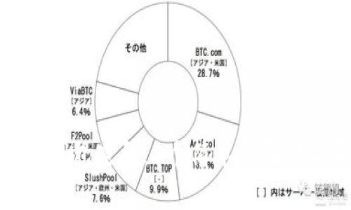 如何轻松重置TP钱包密码：6个简单步骤教你解决密码问题