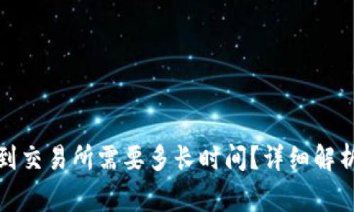 TP钱包转账到交易所需要多长时间？详细解析与注意事项