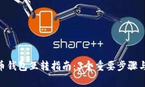 2023年虚拟币钱包互转指南：3个重要步骤与5大常见问题